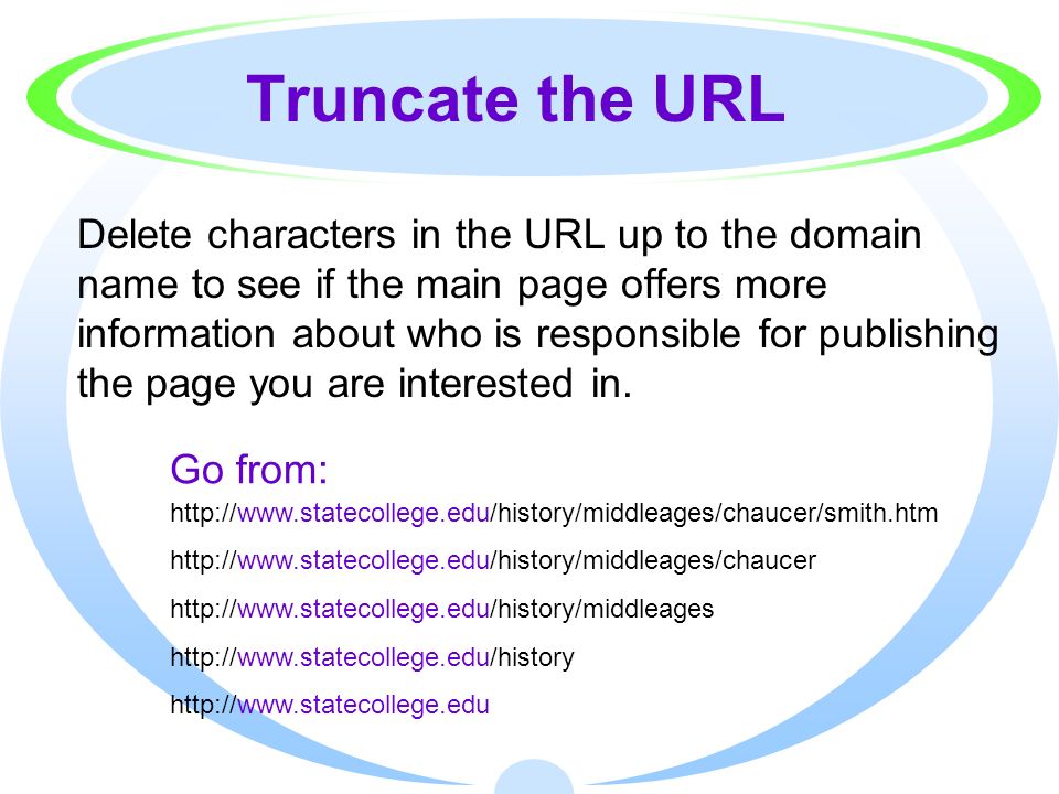 Truncate the URL