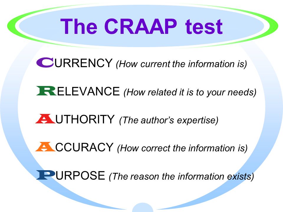 The CRAAP test CURRENCY (How current the information is)