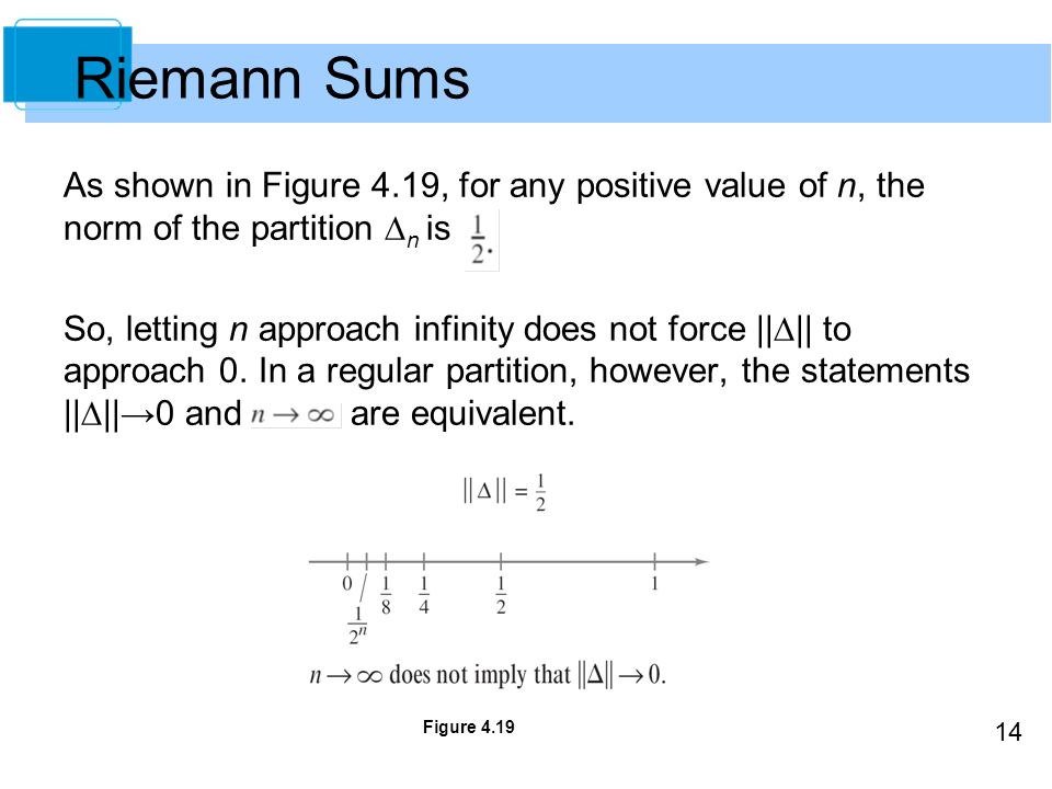 Riemann Sums As shown in Figure 4.19, for any positive value of n, the norm of the partition n is.