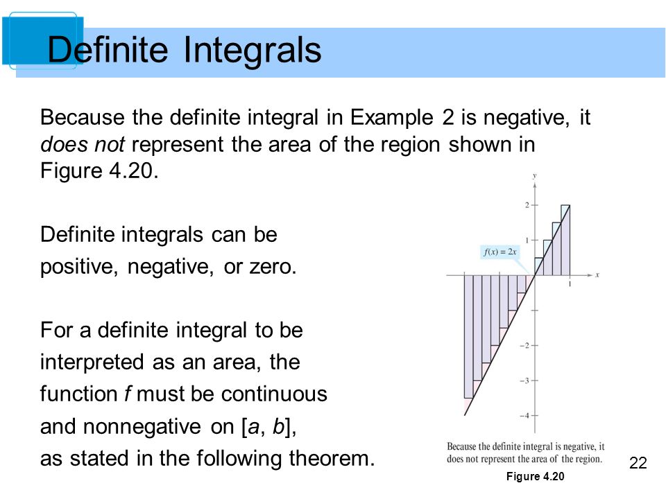 Definite Integrals Because the definite integral in Example 2 is negative, it does not represent the area of the region shown in Figure