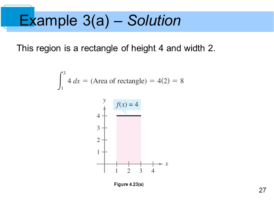 Example 3(a) – Solution This region is a rectangle of height 4 and width 2. Figure 4.23(a)