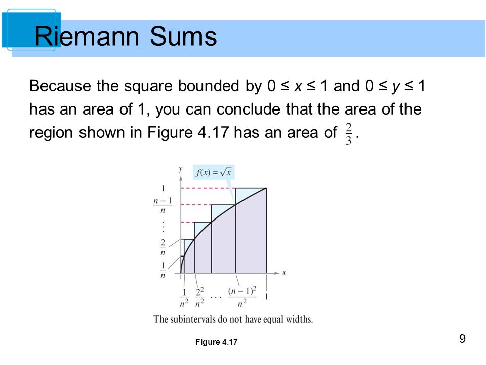 Riemann Sums Because the square bounded by 0 ≤ x ≤ 1 and 0 ≤ y ≤ 1