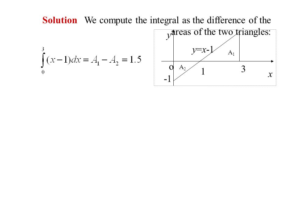 Solution We compute the integral as the difference of the areas of the two triangles: