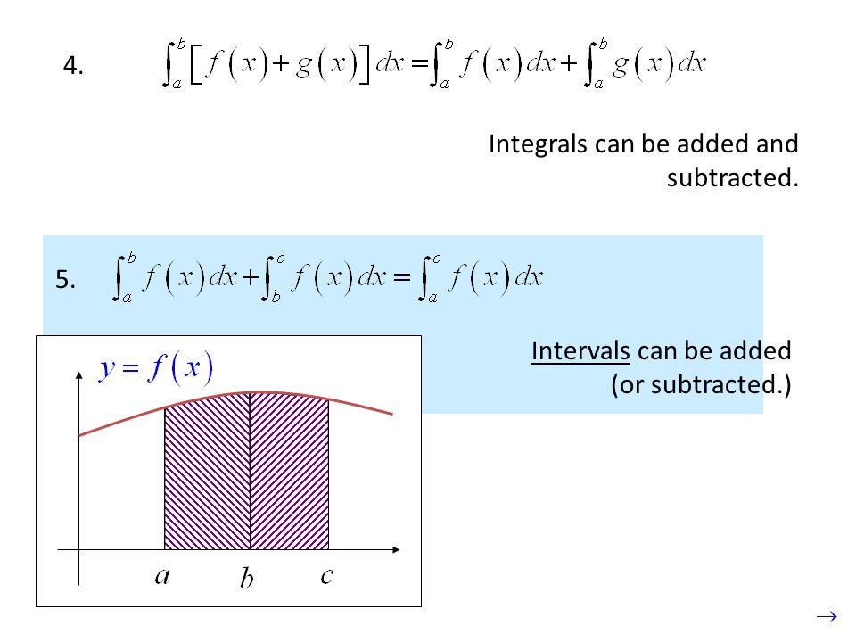 4. Integrals can be added and subtracted. 5. Intervals can be added (or subtracted.)