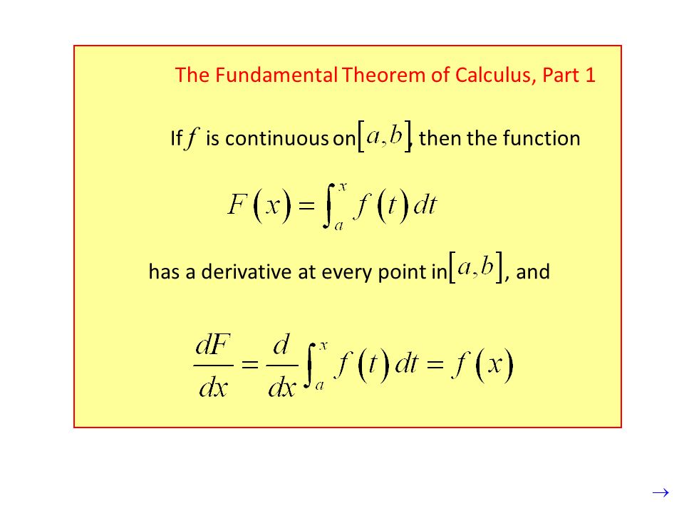 The Fundamental Theorem of Calculus, Part 1