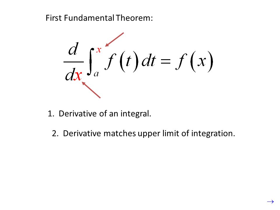 First Fundamental Theorem: