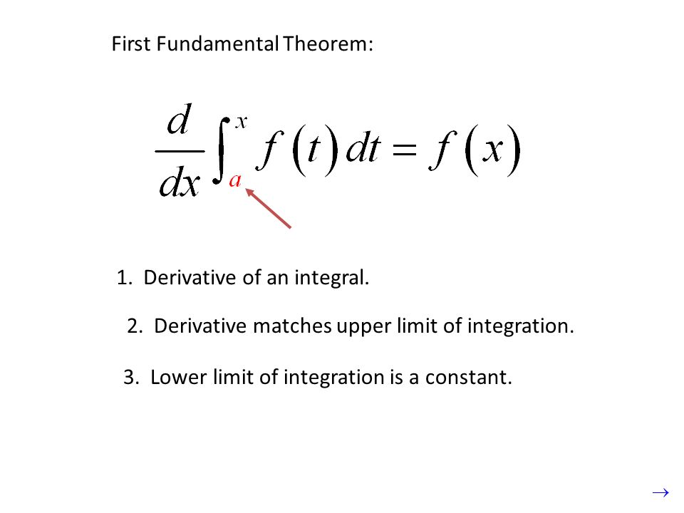 First Fundamental Theorem: