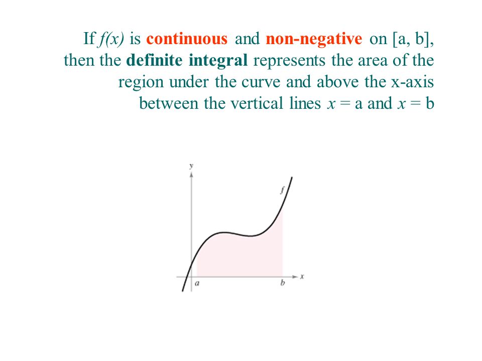 If f(x) is continuous and non-negative on [a, b], then the definite integral represents the area of the region under the curve and above the x-axis between the vertical lines x = a and x = b