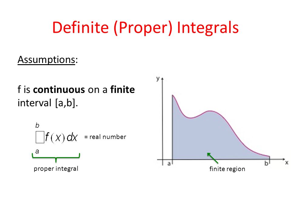 Definite (Proper) Integrals