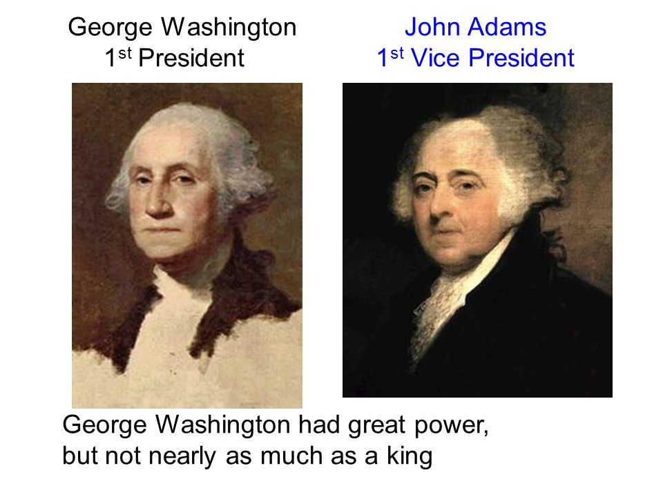 George Washington John Adams 1st President 1st Vice President