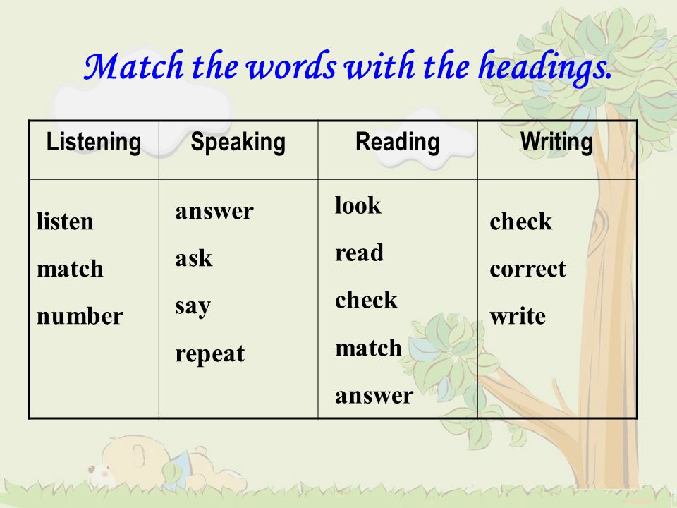 Match the words with the headings.