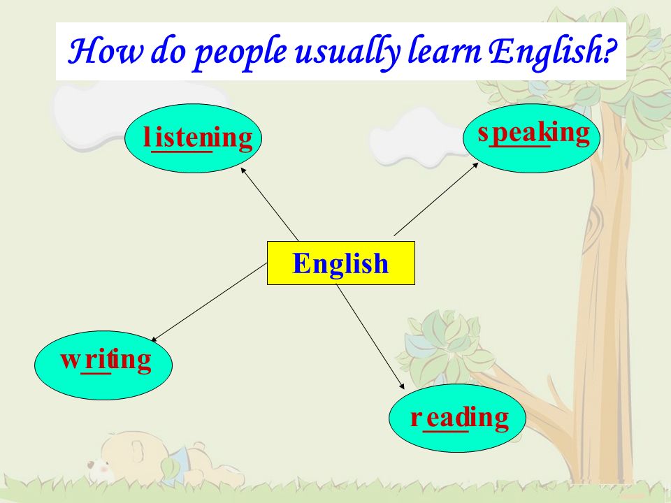 How do people usually learn English