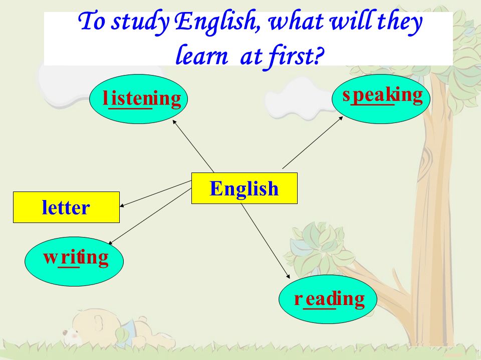 To study English, what will they learn at first