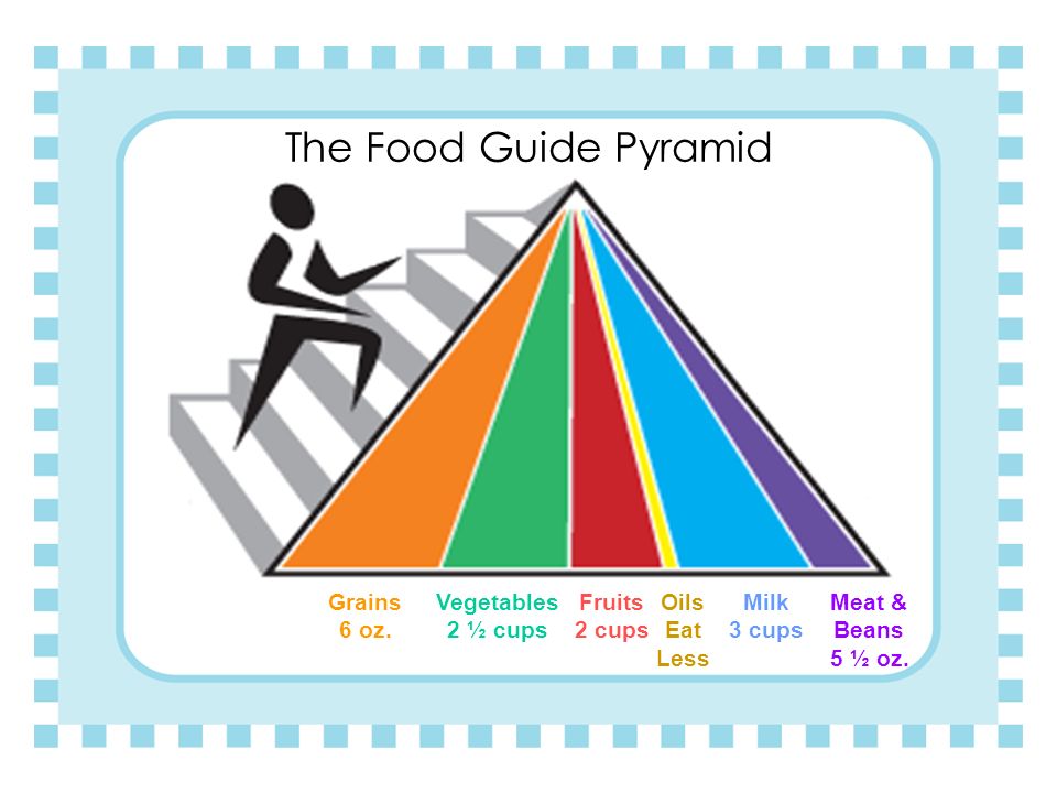 The Food Guide Pyramid Grains 6 oz. Vegetables 2 ½ cups Fruits 2 cups