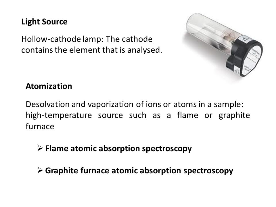 Light Source Hollow-cathode lamp: The cathode contains the element that is analysed. Atomization.