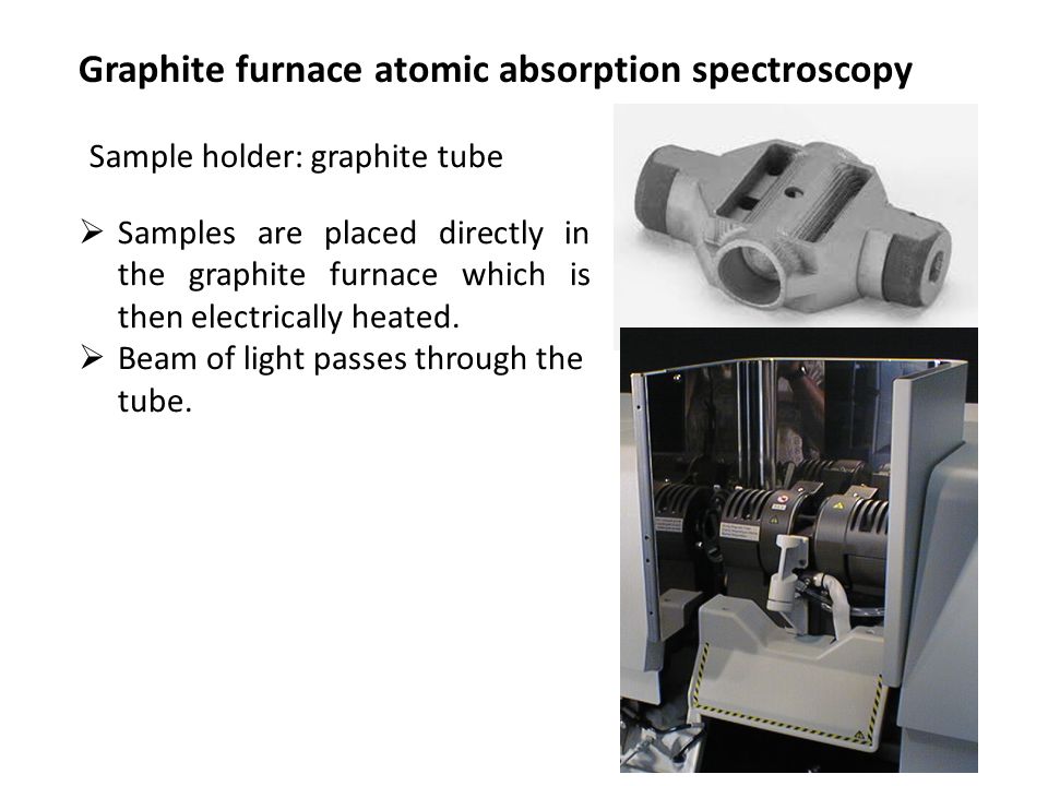 Graphite furnace atomic absorption spectroscopy