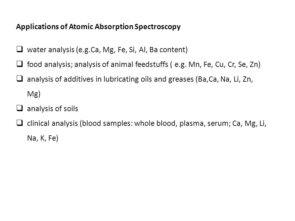 Applications of Atomic Absorption Spectroscopy