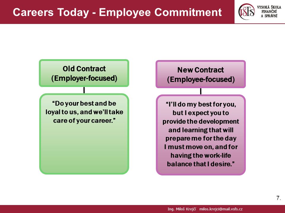 Careers Today - Employee Commitment