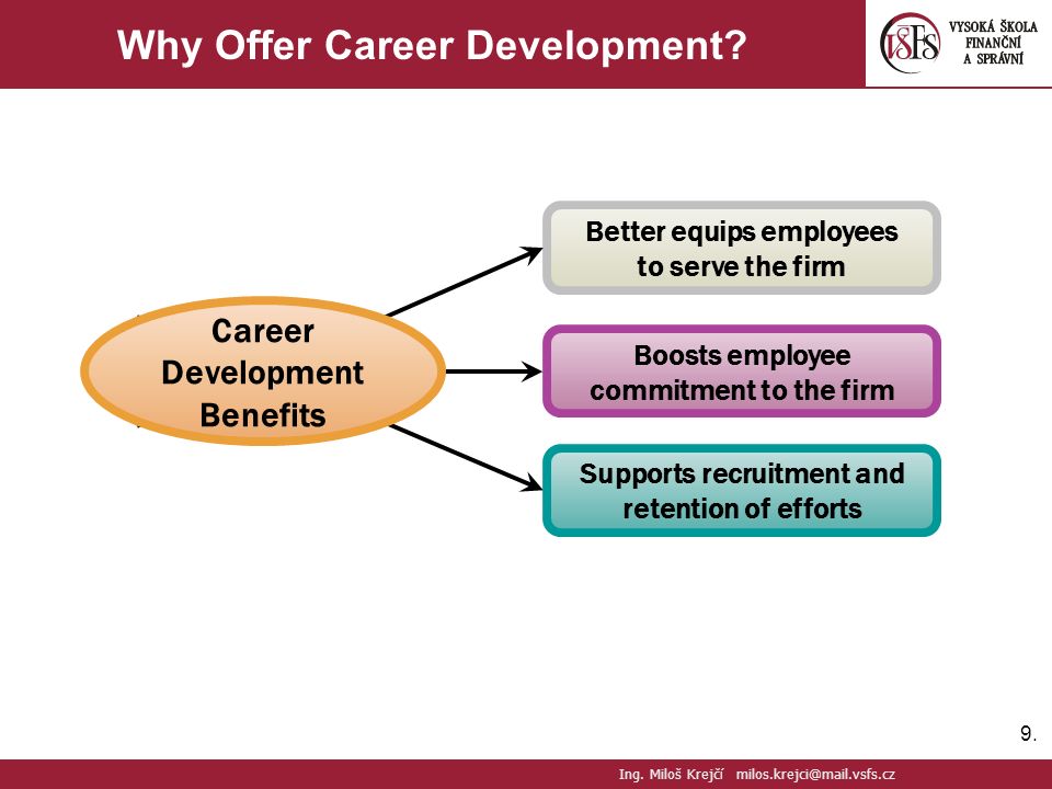 Why Offer Career Development