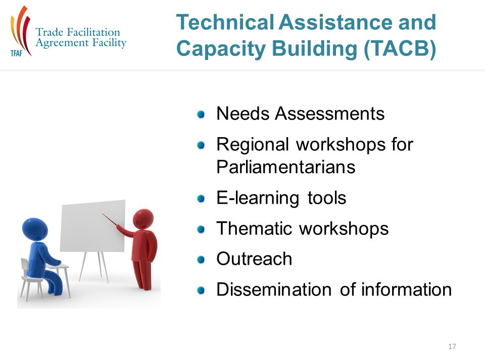 Technical Assistance and Capacity Building (TACB)