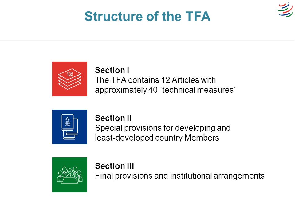 Structure of the TFA Section I