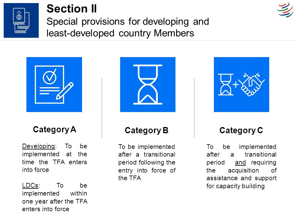 Section II Special provisions for developing and least-developed country Members. Category A.