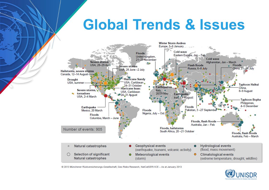 Global Trends & Issues [Disaster context, and relevance to the disability agenda] 2012 saw over 905 internationally reported disasters.