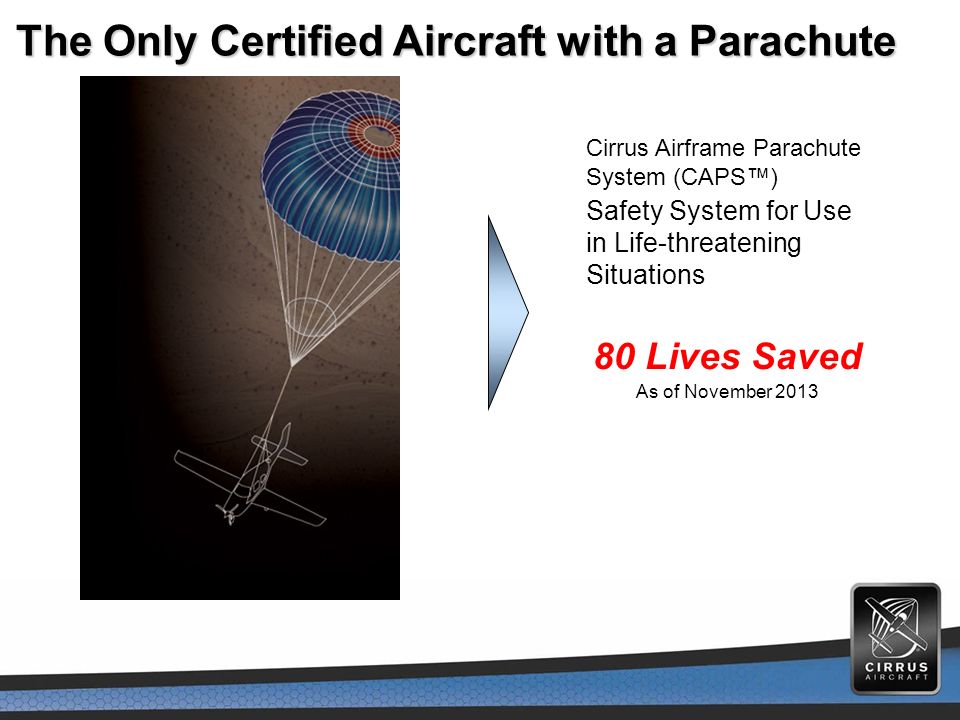 The Only Certified Aircraft with a Parachute