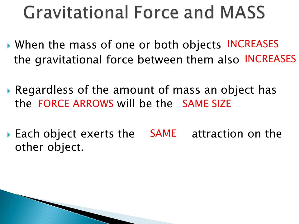Gravitational Force and MASS