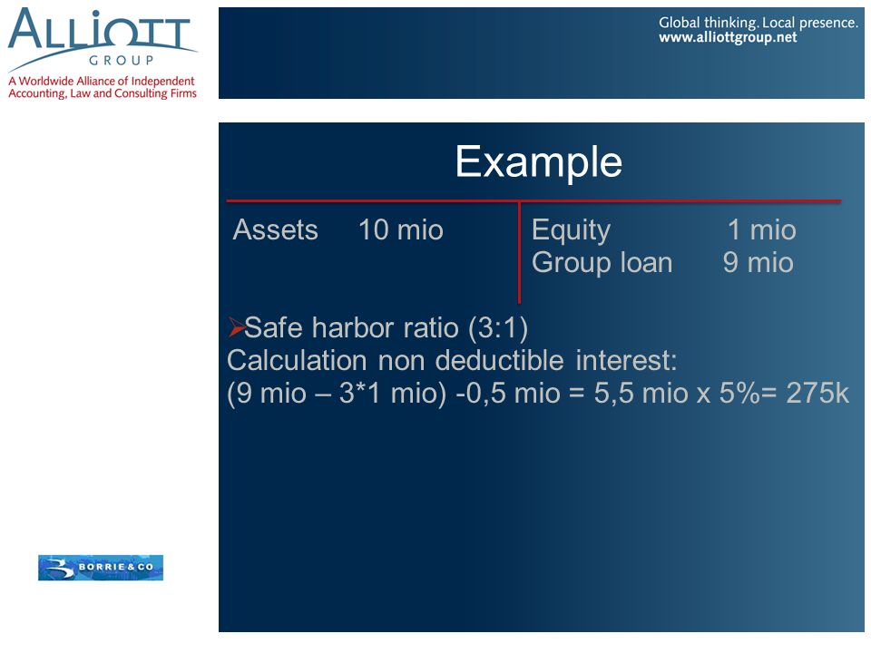Example Assets 10 mio Equity 1 mio Group loan 9 mio