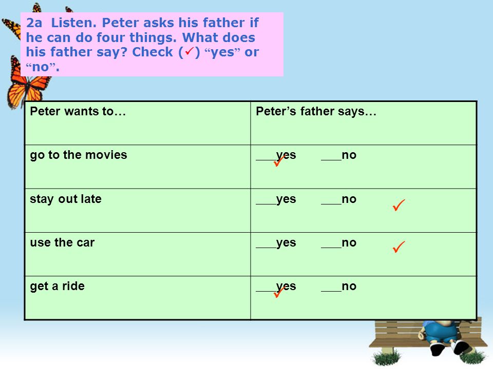 2a Listen. Peter asks his father if he can do four things
