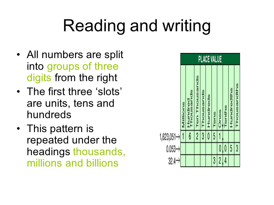 Reading and writing All numbers are split into groups of three digits from the right. The first three ‘slots’ are units, tens and hundreds.