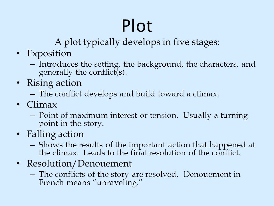 A plot typically develops in five stages: