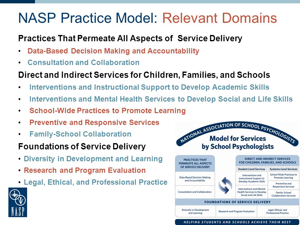NASP Practice Model: Relevant Domains