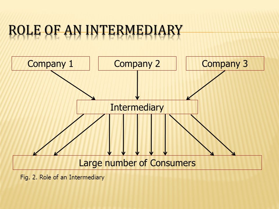 Role of an Intermediary