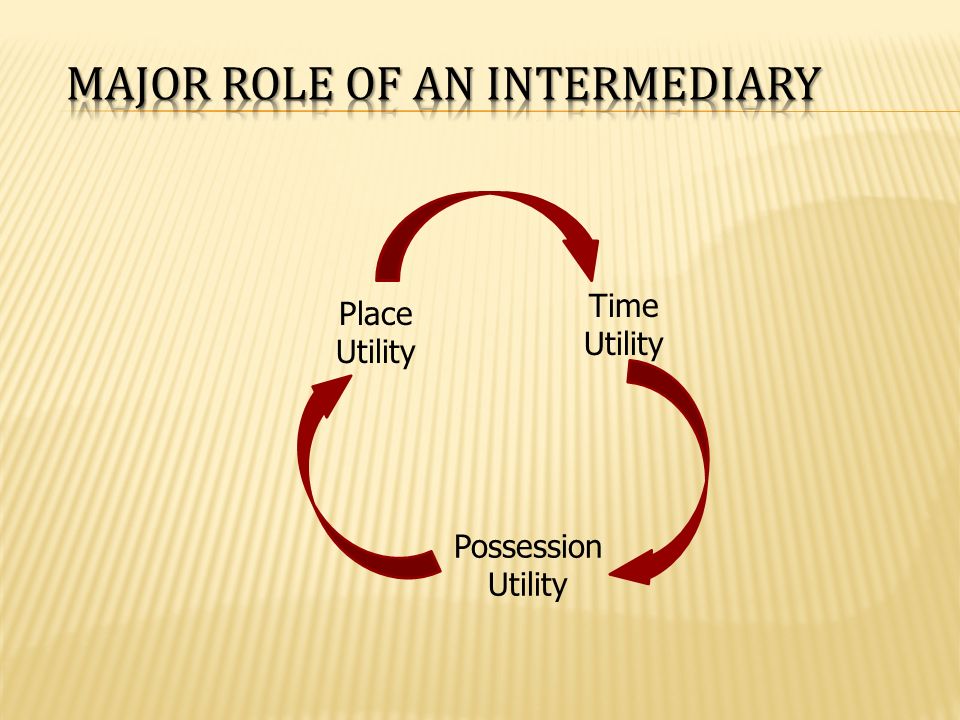 Major Role of an Intermediary