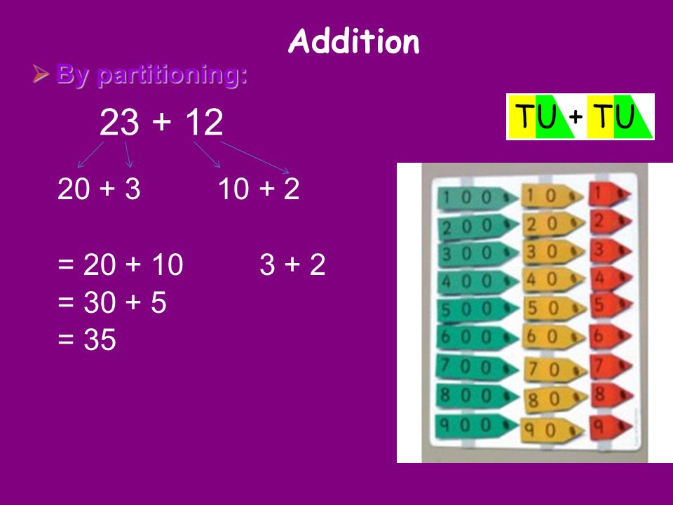 Addition By partitioning: = = = 35