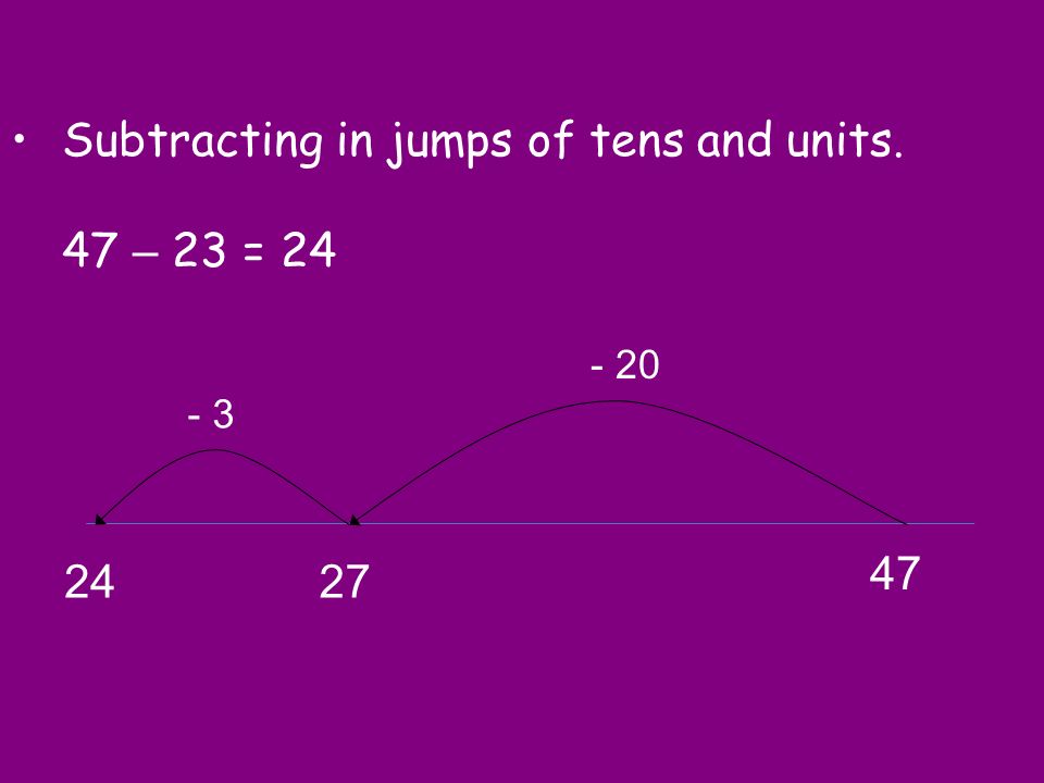 Subtracting in jumps of tens and units. 47 – 23 = 24
