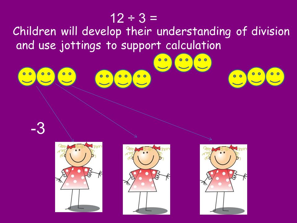 3 12 ÷ 3 = Children will develop their understanding of division