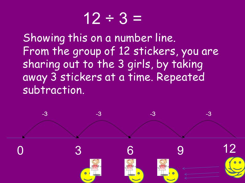 12 ÷ 3 = Showing this on a number line.