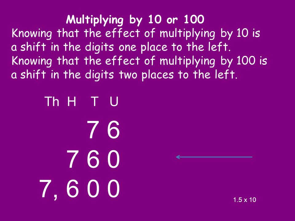 , Th H T U Multiplying by 10 or 100