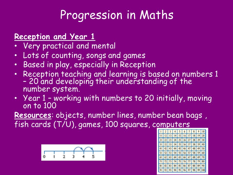 Progression in Maths Reception and Year 1 Very practical and mental