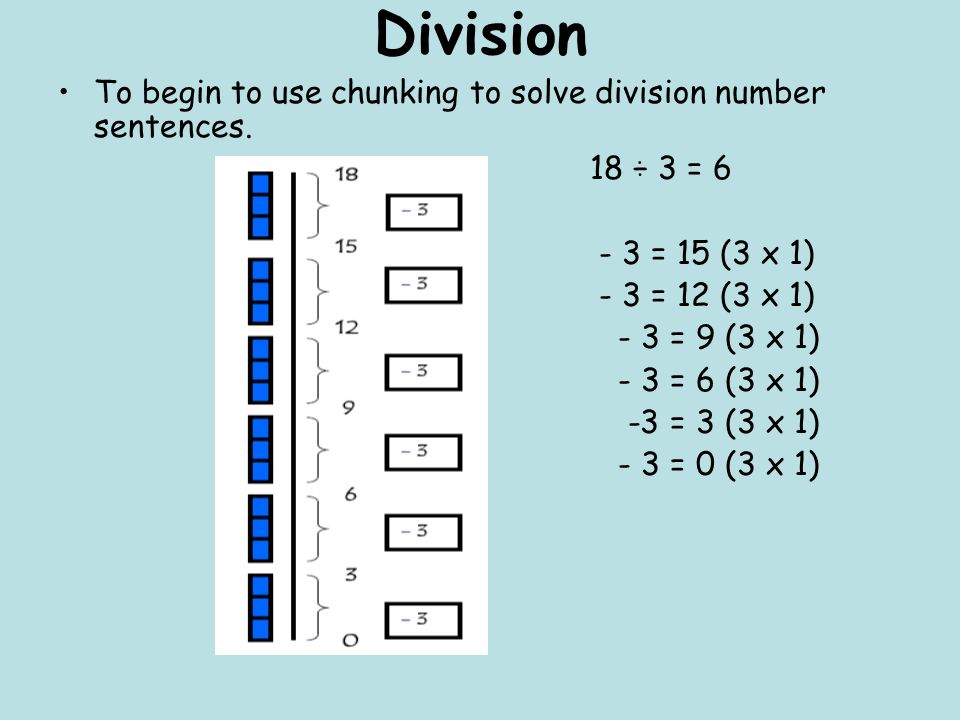 Division To begin to use chunking to solve division number sentences.