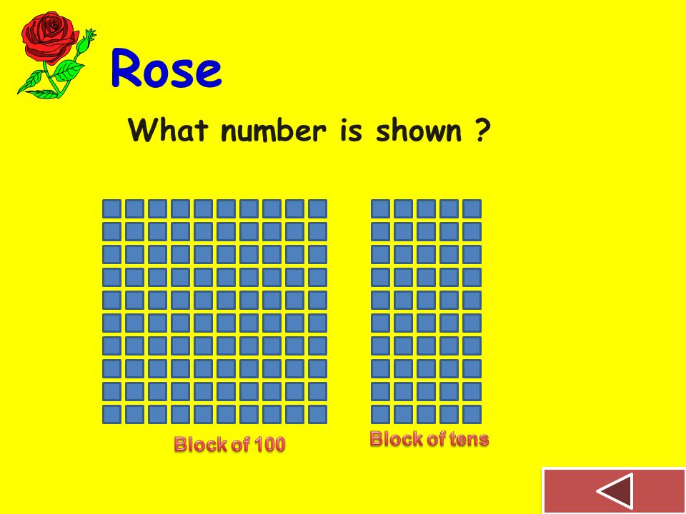 Rose What number is shown Block of tens Block of 100