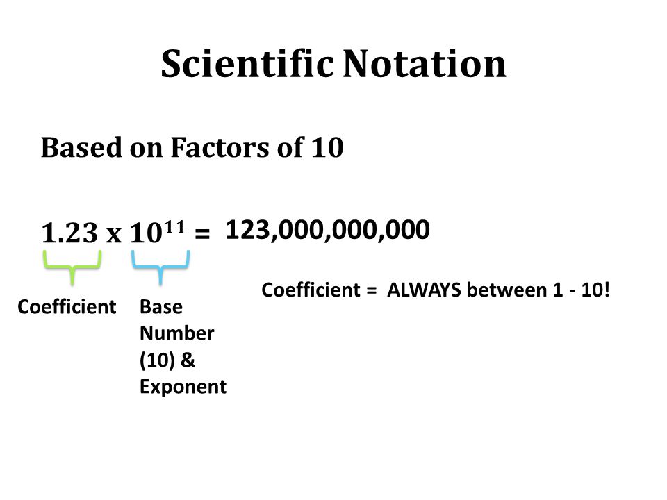 Scientific Notation Based on Factors of x 1011 =