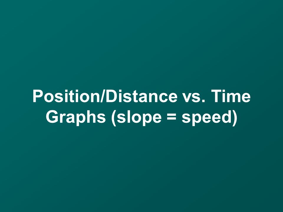 Position/Distance vs. Time Graphs (slope = speed)
