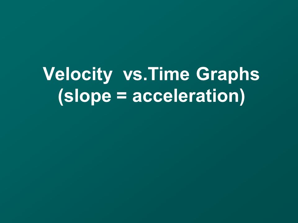 Velocity vs.Time Graphs (slope = acceleration)