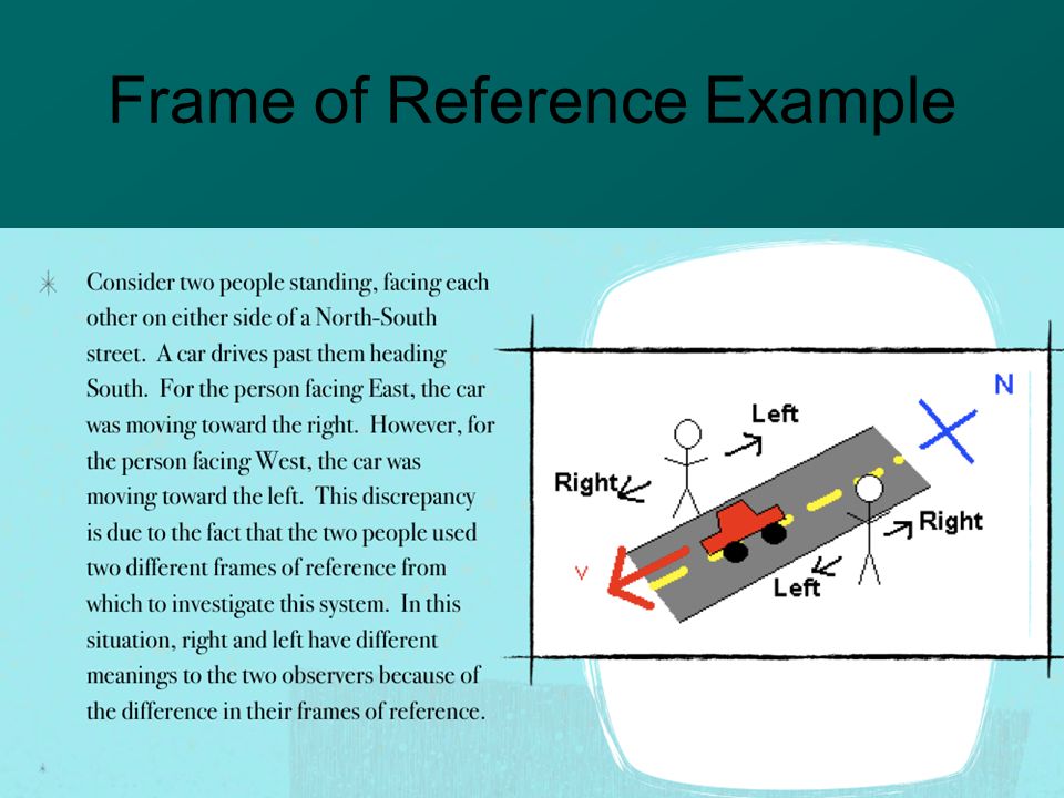 Frame of Reference Example