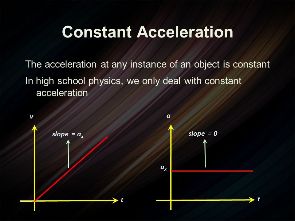 Constant Acceleration