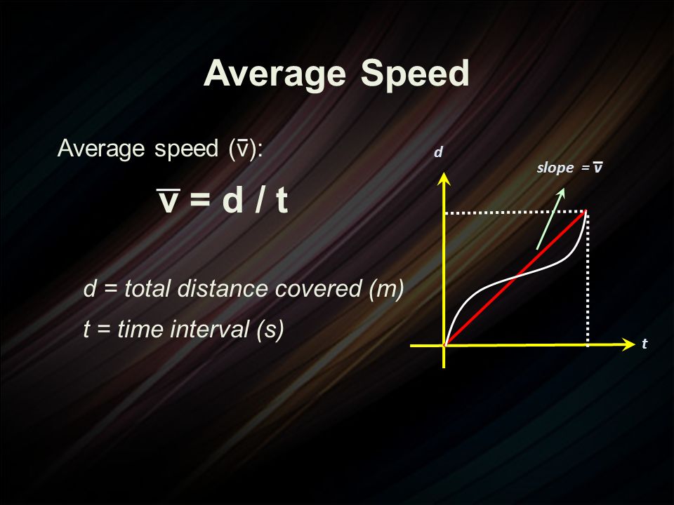 Average Speed Average speed (v): v = d / t